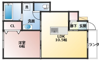 グラン・ブルーの間取り