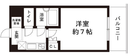 サンロード・スクエア・ショウワの間取り