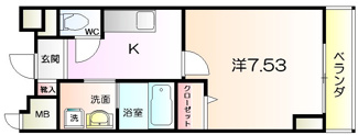 【間取り】 | サザンクレスト七道