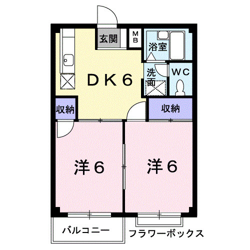 プラネット　Ⅰの間取り