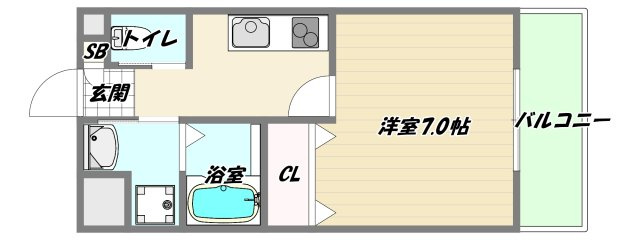 大阪市東淀川区東中島５丁目の賃貸マンションの間取り
