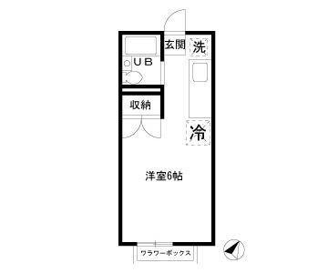 エステートピアえるむ