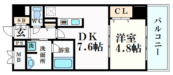 フォルテ福島