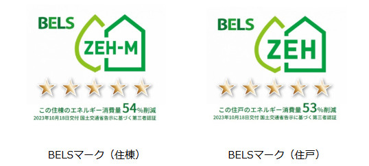 PREMILIFE汐見の区画図