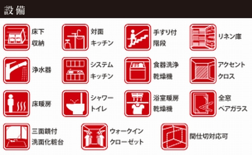【仲介手数料０円】相模原市南区東林間15期　新築一戸建てのその他|【仲介手数料０円】相模原市南区東林間15期　新築一戸建て
