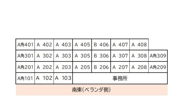 【その他】