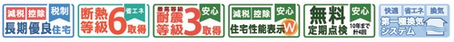 【仲介手数料０円】平塚市城所　新築一戸建てのその他|【仲介手数料０円】平塚市城所　新築一戸建て