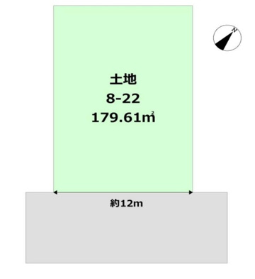 土地図