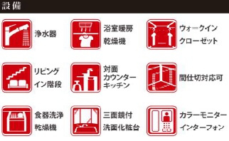 四街道市内黒田１期の設備