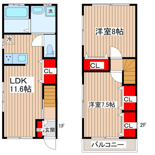 フラット北小岩の間取り