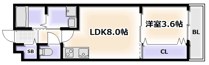 GARDENIA東住吉の間取り