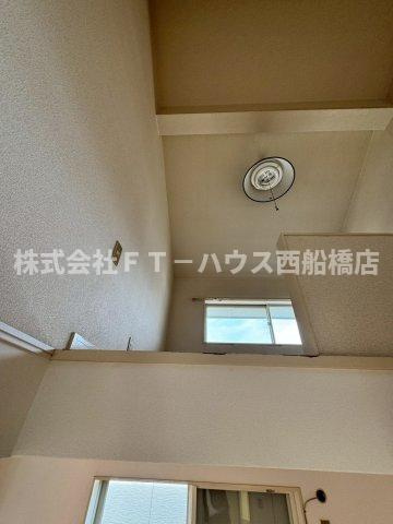 グリーンターフ鬼高のその他