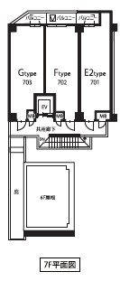 DIPS西新井のその他