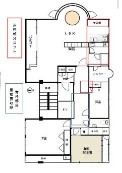 墨田区向島５丁目の賃貸マンション