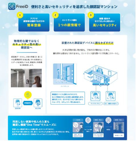 リルシア武蔵中原のその他