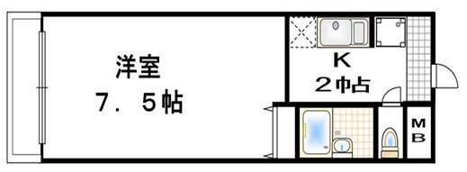 ビオス京橋の間取り
