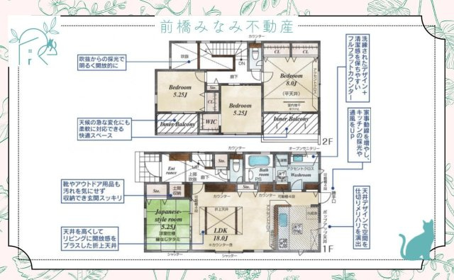 【新築】高崎市下豊岡町　１号棟(全６棟)　ブルーミングガーデン　新築建売分譲の間取り