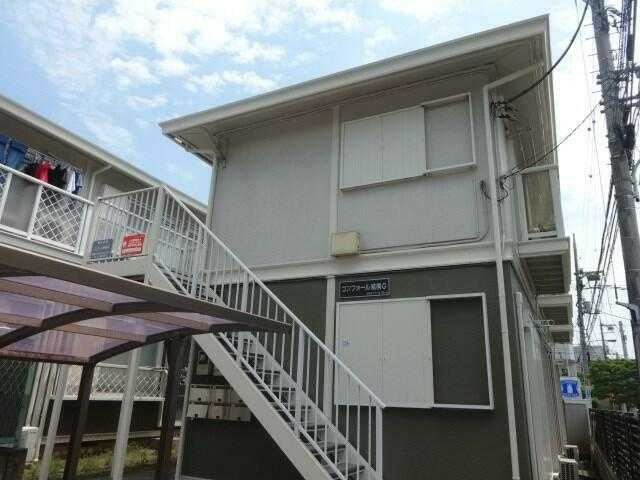コンフォール城南Ｇ棟（ジョウナンジートウ）(コンフォールジョウナンジートウ)のキッチン