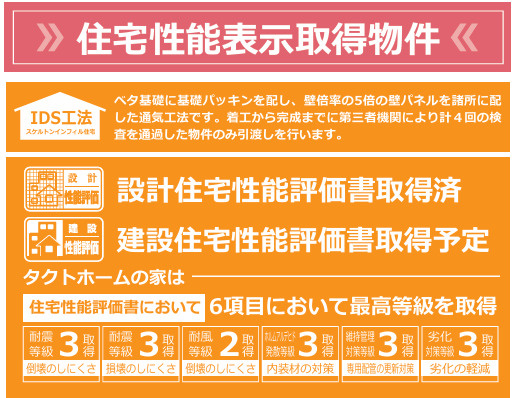 【その他】 | 海老名市国分寺台５丁目　新築戸建て　全1棟【仲介手数料無料】 | □■当社なら諸費用を最大限削減できます■□