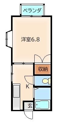 グローバルハイツ
