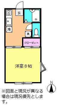 ベルローズ梶ヶ谷