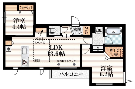 仮称　上北沢１丁目ヘーベルメゾンの間取り