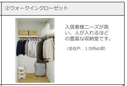 吉川市吉川美南アパート新築工事（仮の収納|収納（イメージ）
