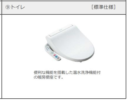 吉川市吉川美南アパート新築工事（仮のトイレ|シャワー付トイレ（イメージ）