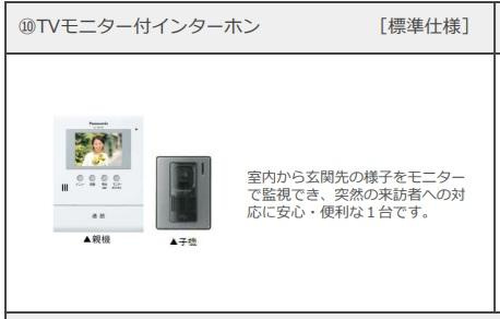 吉川市吉川美南アパート新築工事（仮の内装|カメラ付インターホン（イメージ）