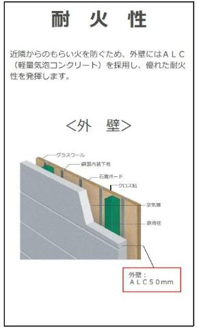 吉川市吉川美南アパート新築工事（仮のその他|耐火性（イメージ）