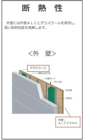 吉川市吉川美南アパート新築工事（仮のその他|断熱性（イメージ）