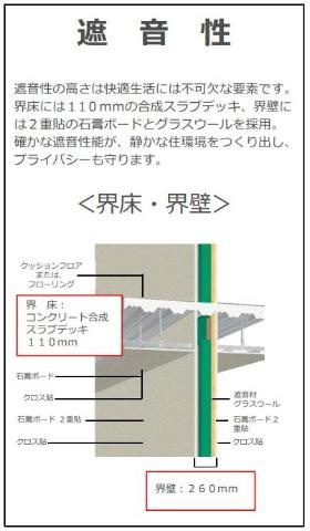 吉川市吉川美南アパート新築工事（仮のその他|遮音性（イメージ）