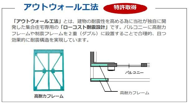 吉川市吉川美南アパート新築工事（仮のその他|耐震（イメージ）