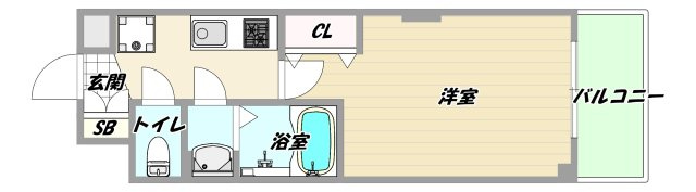 大阪市東淀川区東中島３丁目の賃貸マンションの間取り