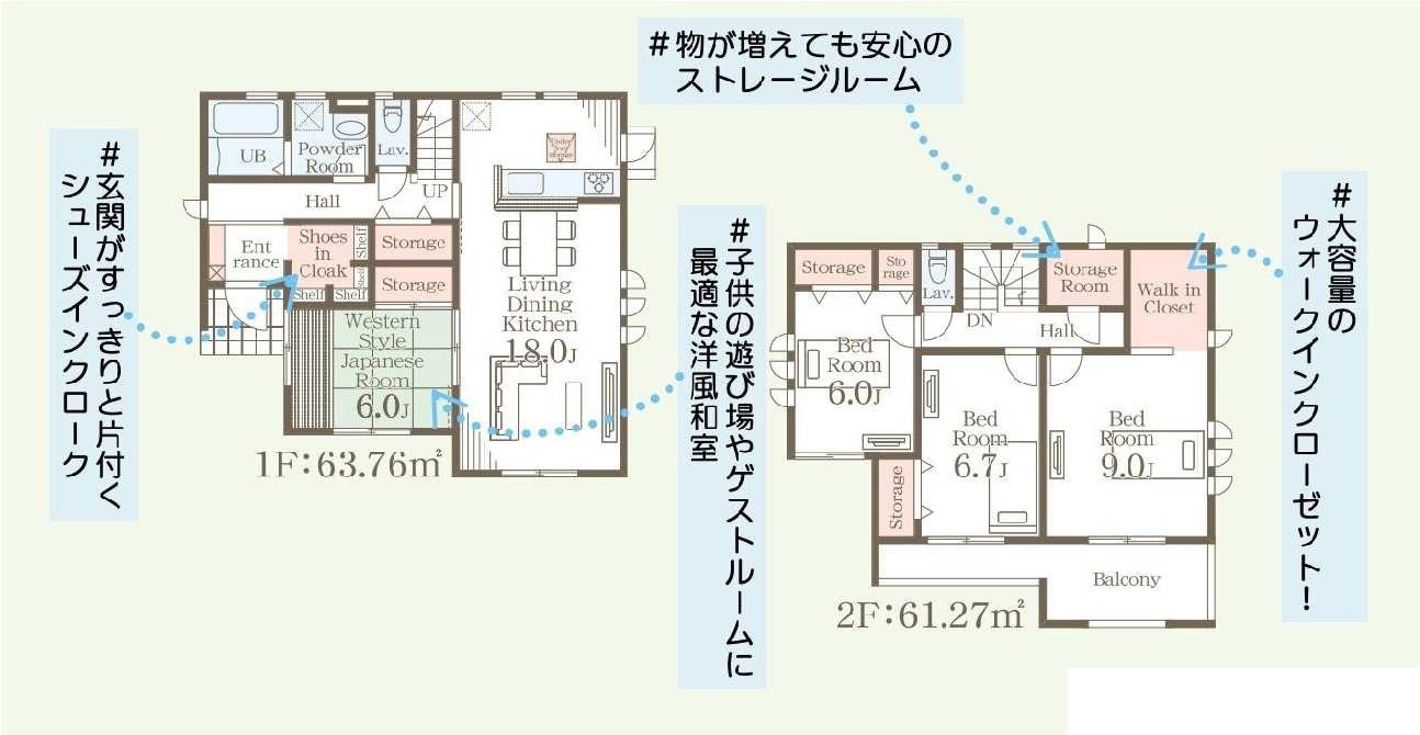 新築　伊勢崎市茂呂町第3　Livele Garden.S　4号棟の間取り|建物面積125.03㎡　広々18帖のLDK・全居室南向き・6帖以上♪シューズインクローク・ウォークインクローゼット・納戸・各部屋収納付き！二部屋分の広々バルコニー付き！							
