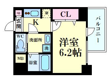 S-RESIDENCE新大阪Rish