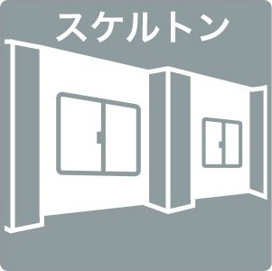 内山1丁目PJ(仮称)のその他