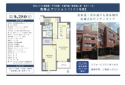 南青山マンション　仲介手数料無料＋50万円現金プレゼント中の画像