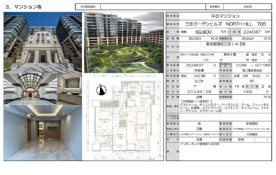 【その他】 | 三田ガーデンヒルズ NORTH HILL　仲介手数料無料＋100万円現金プレゼント中