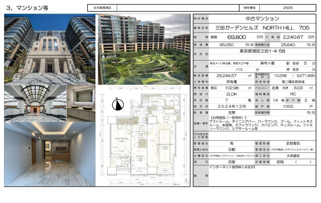 【その他】 | 三田ガーデンヒルズ NORTH HILL　仲介手数料無料＋100万円現金プレゼント中