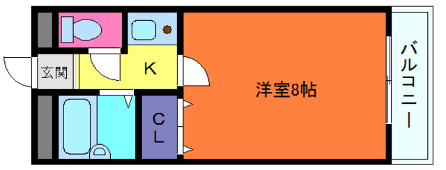 ミストラル摩耶