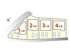 リナージュ西宮市山口町上山口１丁目　全3区画の画像