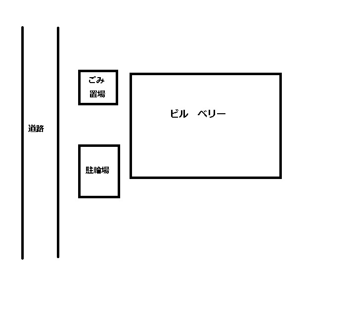 ビルベリーの区画図