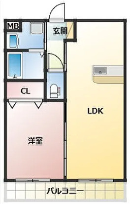 満室！宮崎市松橋2丁目　一棟マンション
