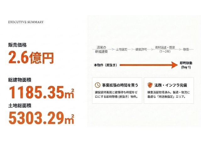 御前崎市佐倉倉庫のその他