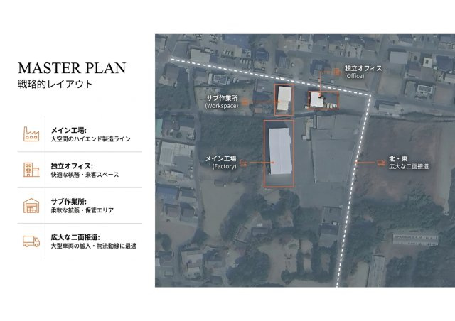 御前崎市佐倉倉庫の地図