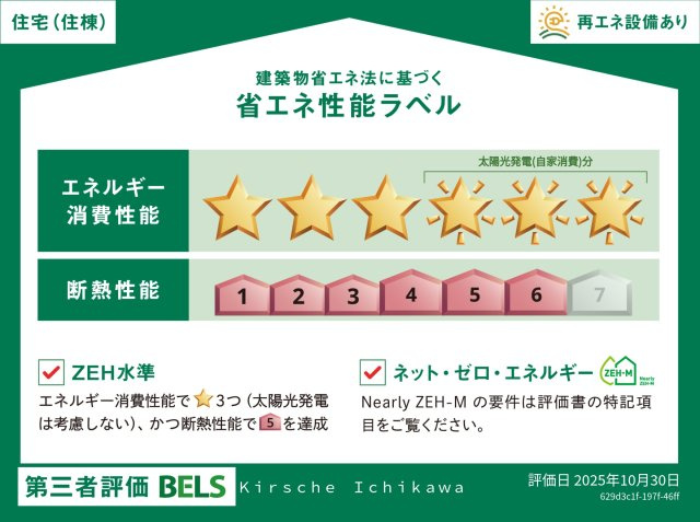 Ｋｉｒｓｃｈｅ　Ｉｃｈｉｋａｗａ　キルシェイチカワの省エネ性能ラベル|★耐震耐熱に優れた旭化成ペット共生ヘーベルメゾン★