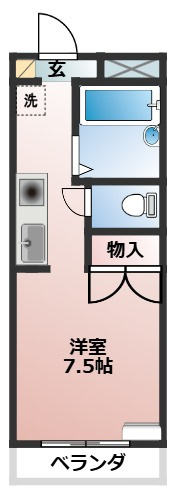 フォレストあおば