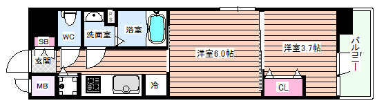 【間取り】 | LUORE＋新大阪SOUTH