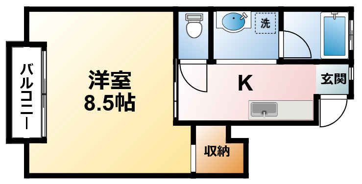 メガシティの間取り